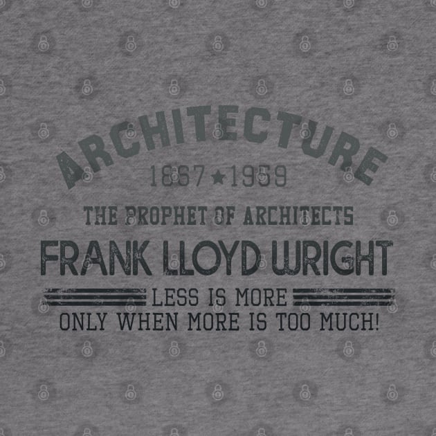 Famous Architect quotes by Pictozoic